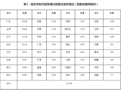 dc880c83-49ea-4a17-afc7-f3c4bd5038bd