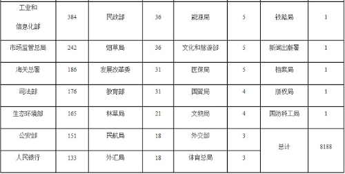 47b87142-ed77-47cc-9ec4-e04a3198c556